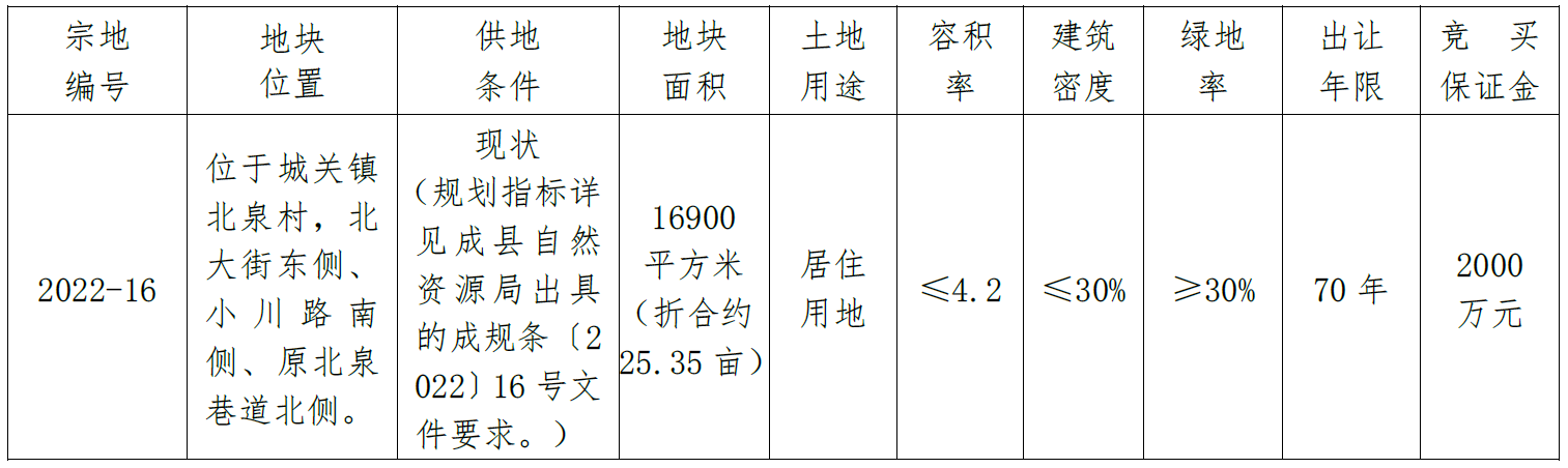 202302091675921092117459.png 1.png