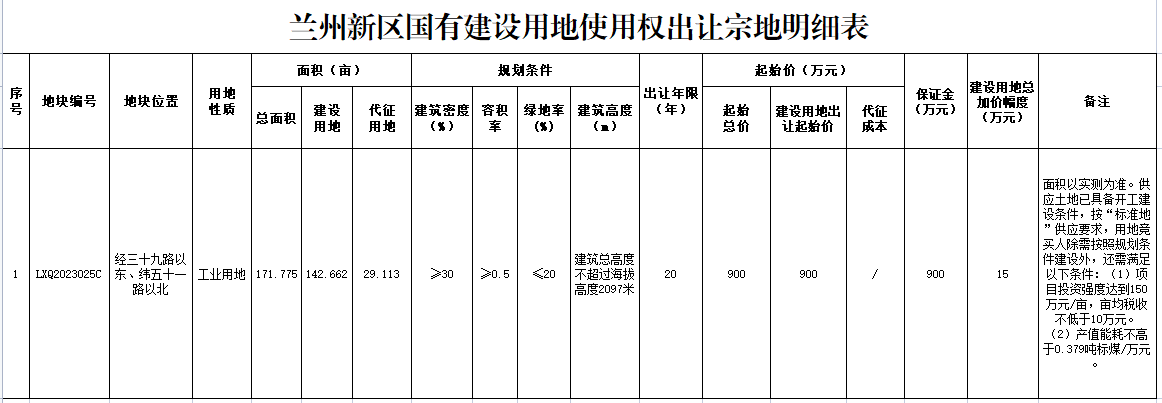 202304181681780393333125.jpg 1681780259231.jpg